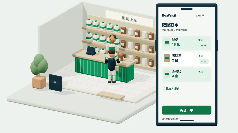 「和上次一樣，再多加一點。」調出上次的訂單，查看庫存，與老闆一同調整數量。未離開店舖，訂單已送到公司。